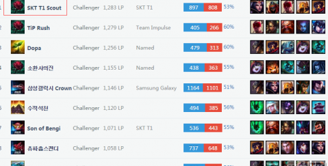 侧面说明 侧面说明