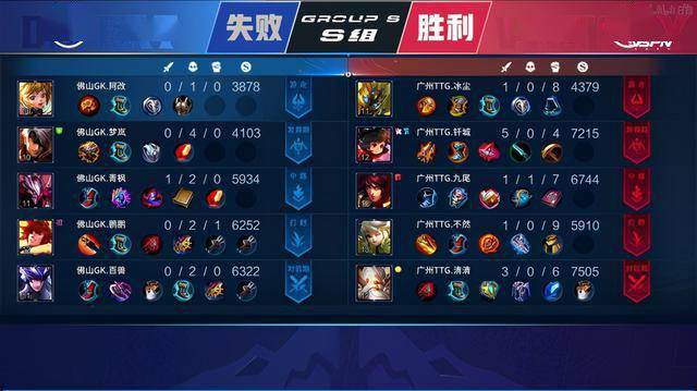 沟通断档 沟通断档