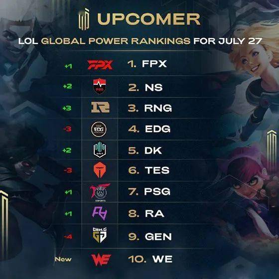 修斯与罗德 修斯与罗德